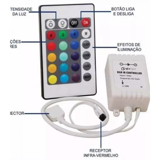 Fita Led RGB 3528 5 Metros a Prova D'Água