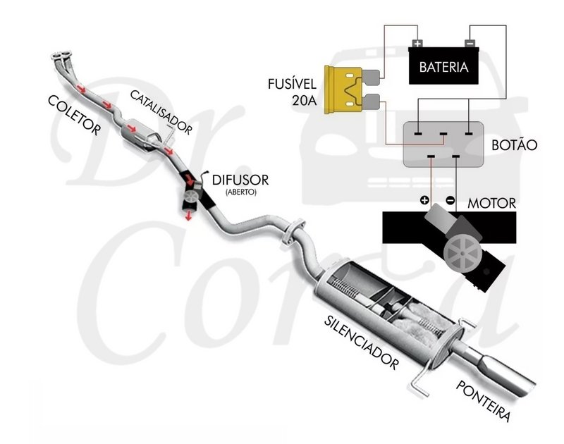 Difusor De Escape Universal