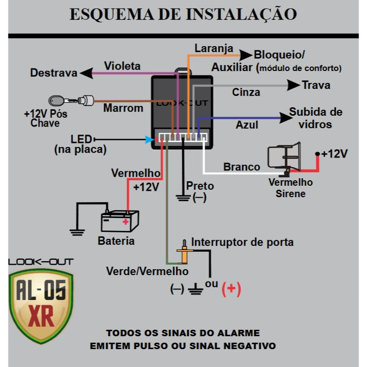 Kit Alarme para Carro Universal - LOOK OUT AL 05XR Com Controle