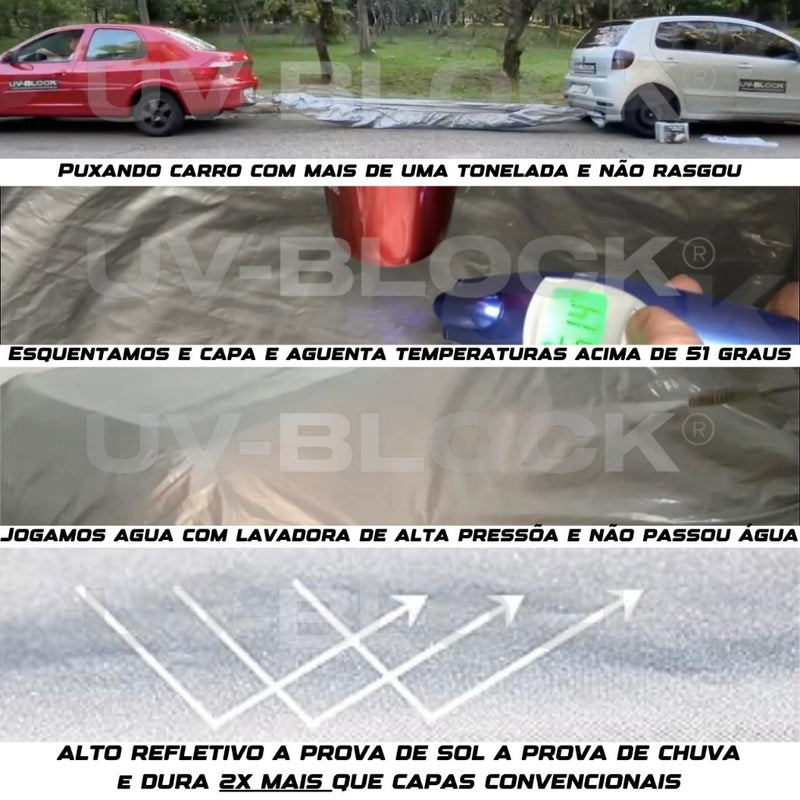 Capa Carro Impermeável Protege Sol Chuva Poeira P M G UV-BLOCK 100% Anti-Uv Modelo Com Anti UV Sem Forro